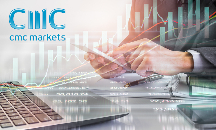 Review: CMC Markets